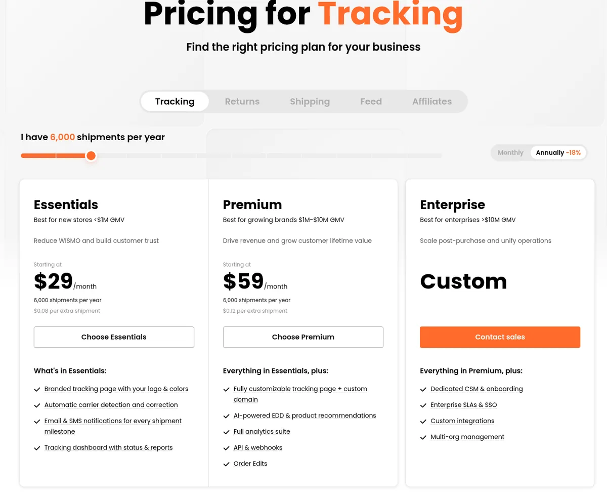 AfterShip Tracking pricing page with Essentials starting at $29 a month and Premium at $59 a month for 6,000 shipments per year, plus a custom Enterprise plan