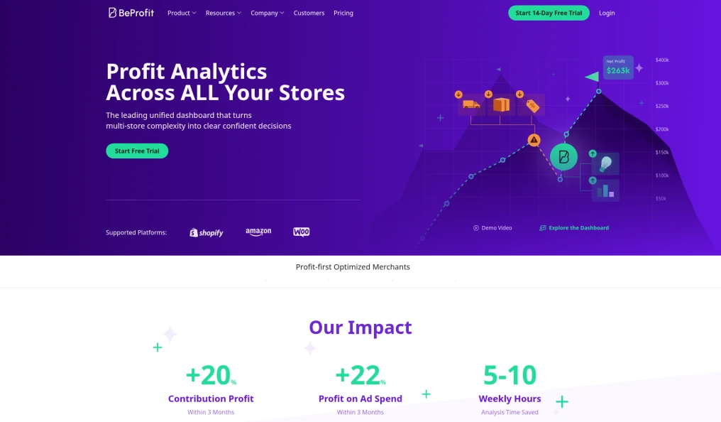 BeProfit homepage for multi-store profit analytics
