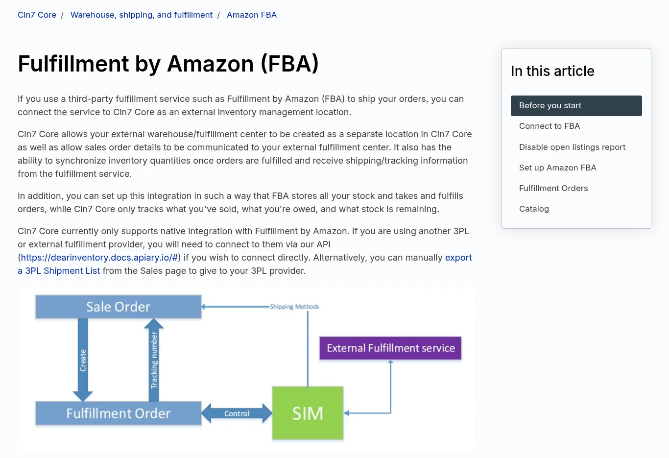 Cin7 Core help article Fulfillment by Amazon (FBA), explaining that FBA connects as an external inventory location, that sales order details can be sent to the fulfillment center, and listing the Amazon Seller Pro account requirement