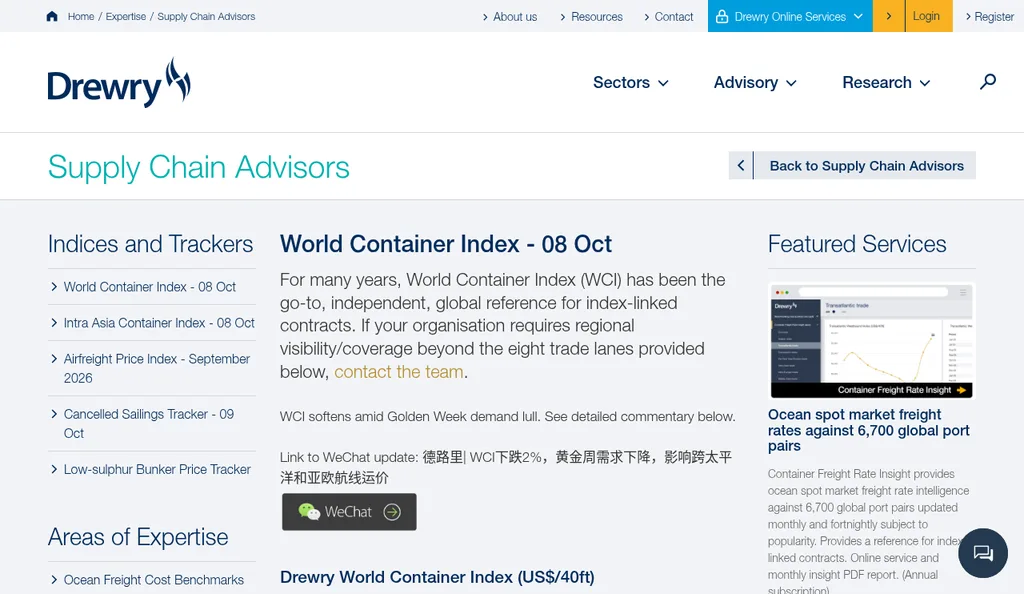 Drewry Supply Chain Advisors page showing the World Container Index dated 08 Oct alongside links to Drewry's other indices and trackers