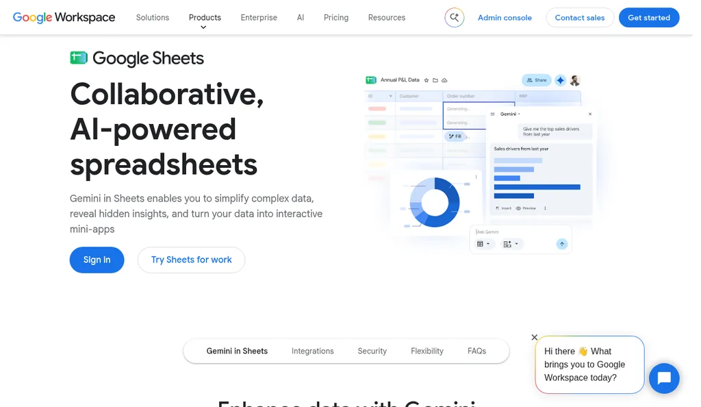 Google Sheets product page with the headline Collaborative, AI-powered spreadsheets and a sample sheet with charts