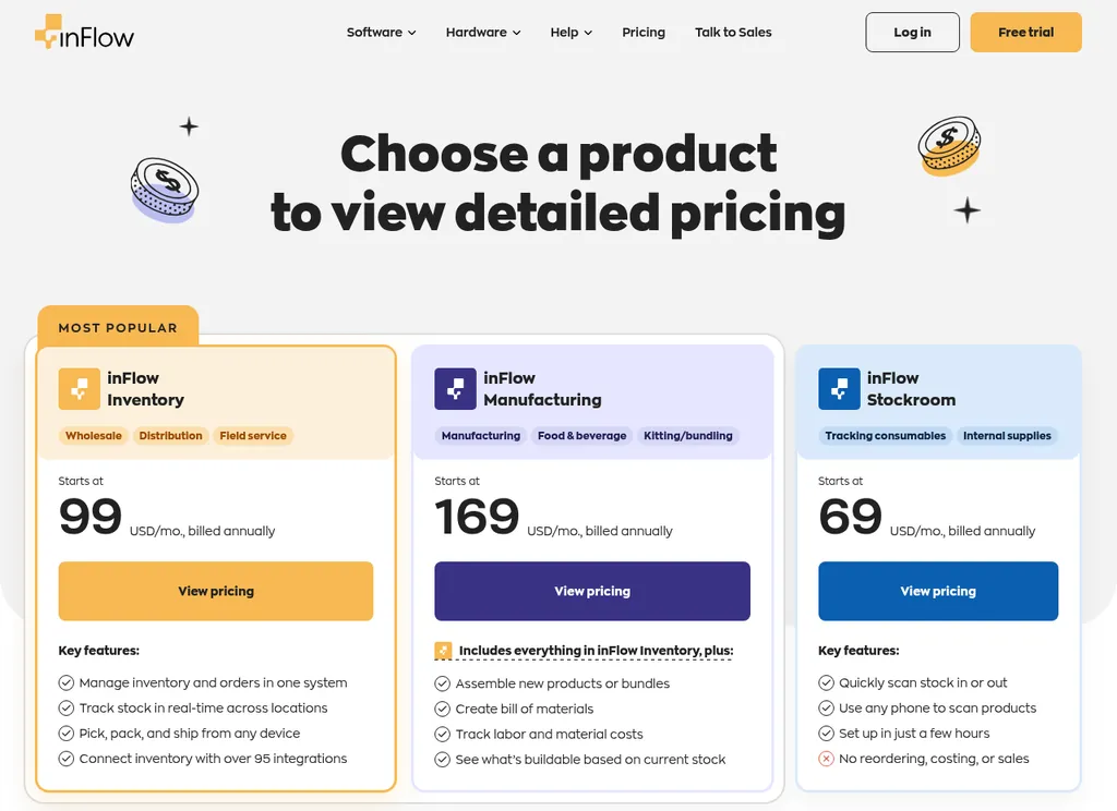 inFlow pricing page showing inFlow Inventory starting at 99 USD a month billed annually, next to inFlow Manufacturing and inFlow Stockroom