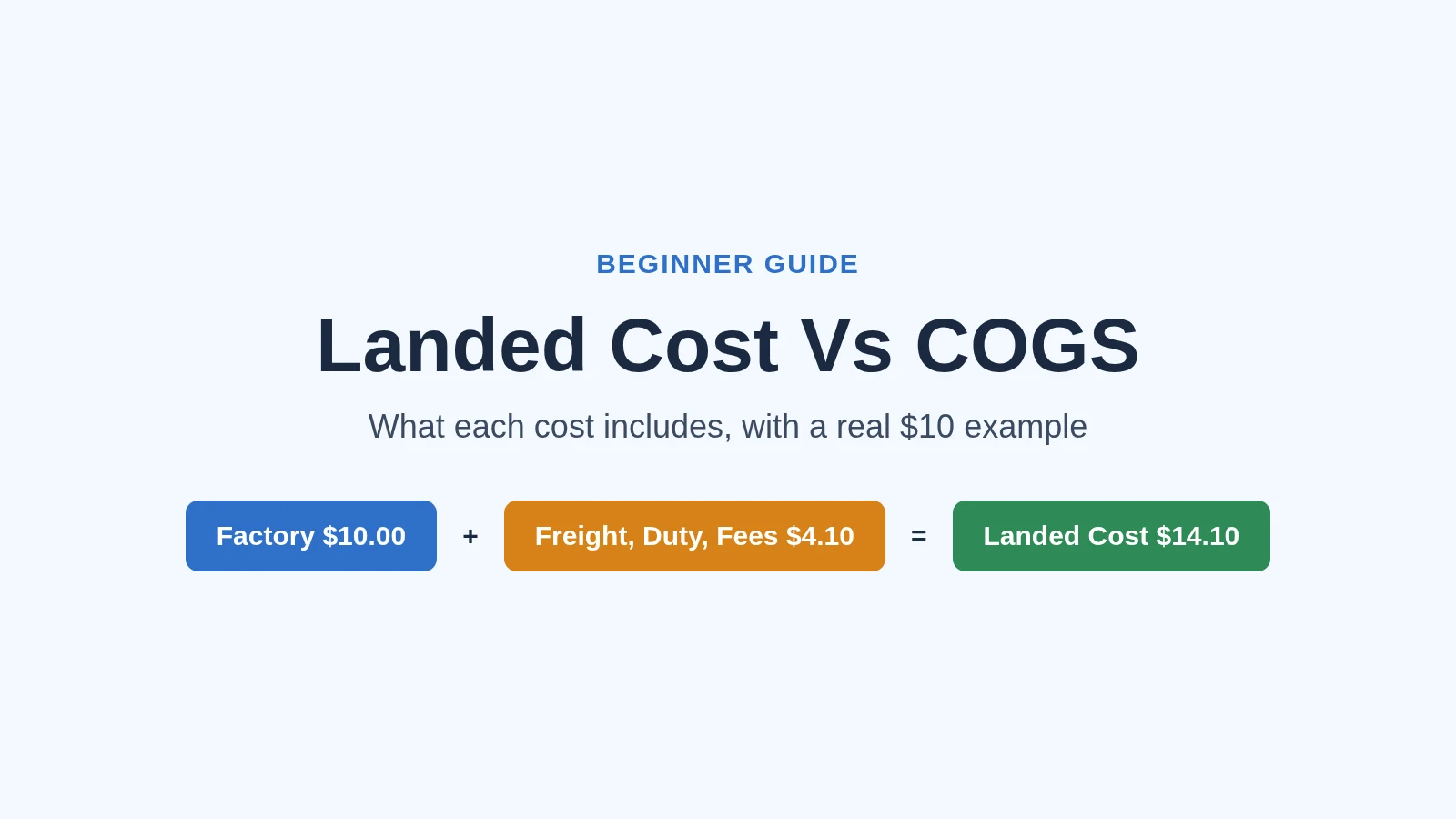 Landed Cost Vs COGS: What Each One Includes, With Simple Examples cover image