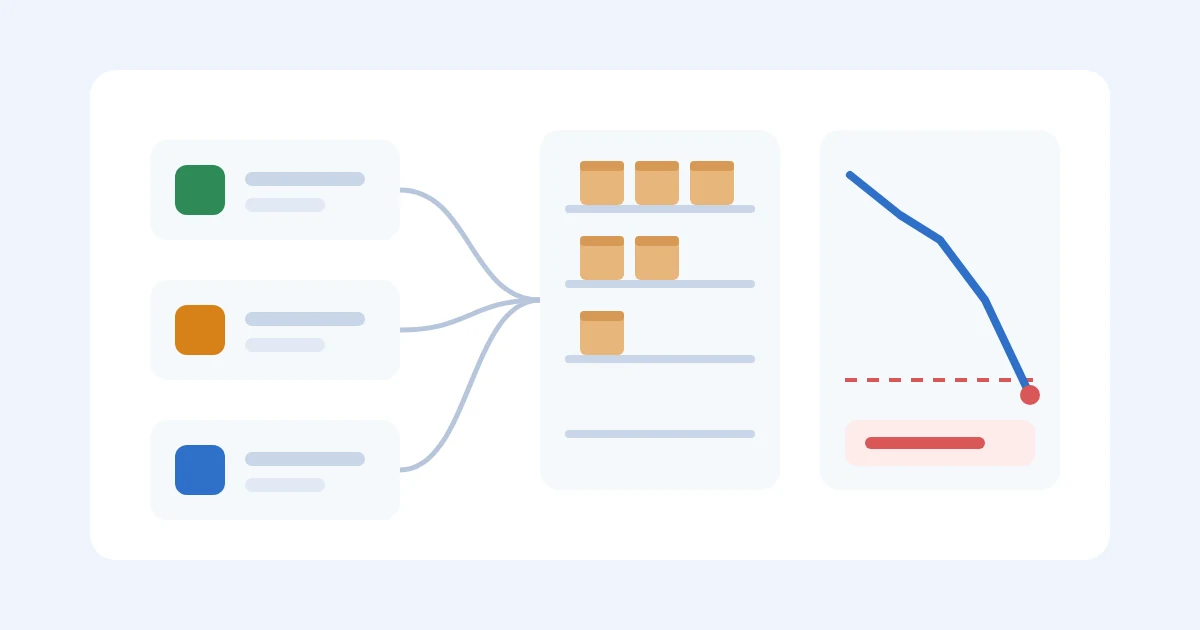 Can Inventory Software Prevent Stockouts Across Channels? cover image