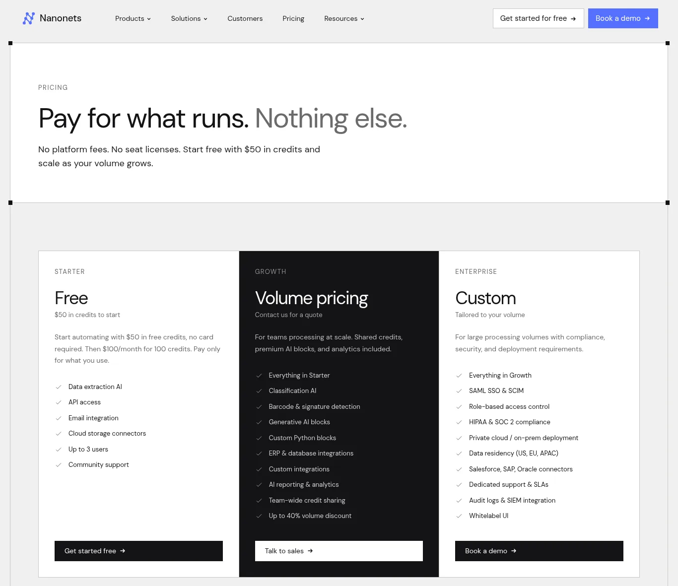Nanonets pricing page with the headline Pay for what runs, showing a free Starter plan with $50 in credits then $100 per month for 100 credits, a Growth plan with volume pricing, and a custom Enterprise plan