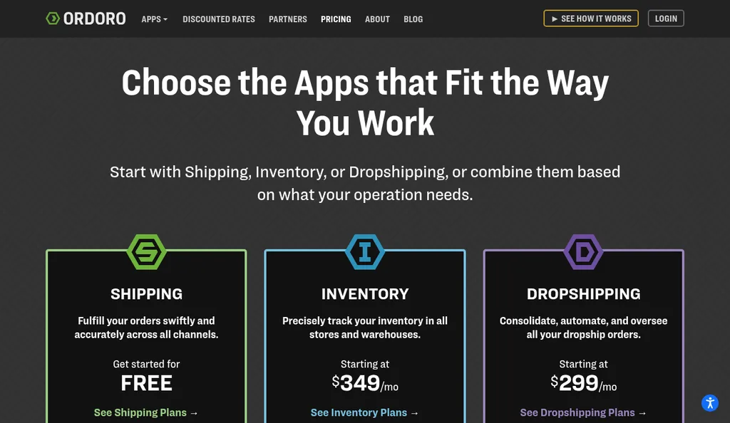 Ordoro pricing page with separate Shipping, Inventory, and Dropshipping apps, Inventory starting at $349 a month