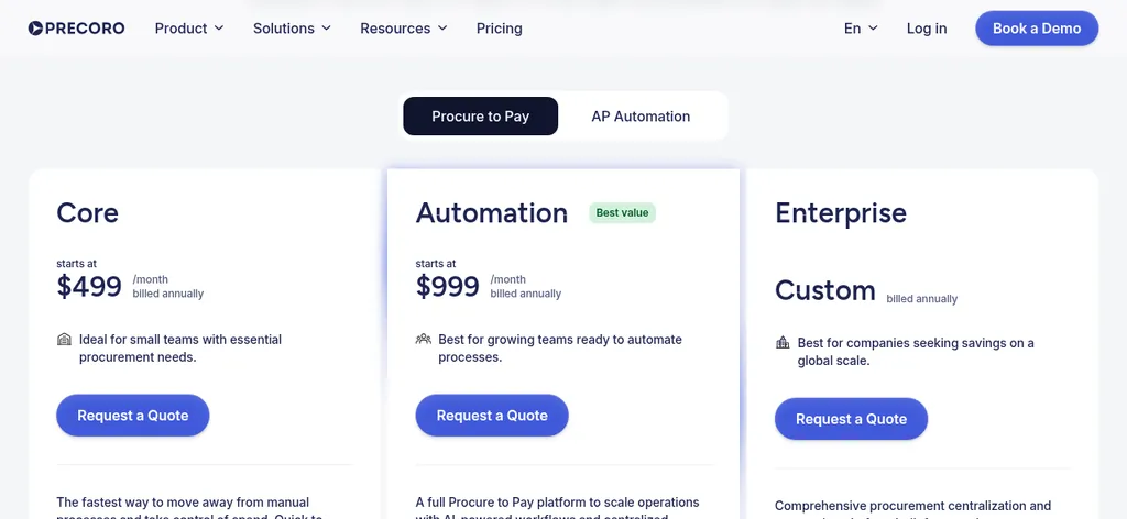 Precoro pricing page with the Procure to Pay tab selected, showing Core from $499 a month, Automation from $999 a month billed annually, and Enterprise custom