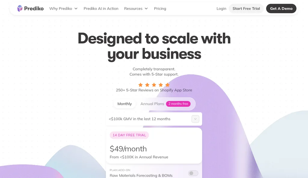 Prediko pricing page showing plans that start at $49 a month for stores under $100K in revenue with a 14 day free trial