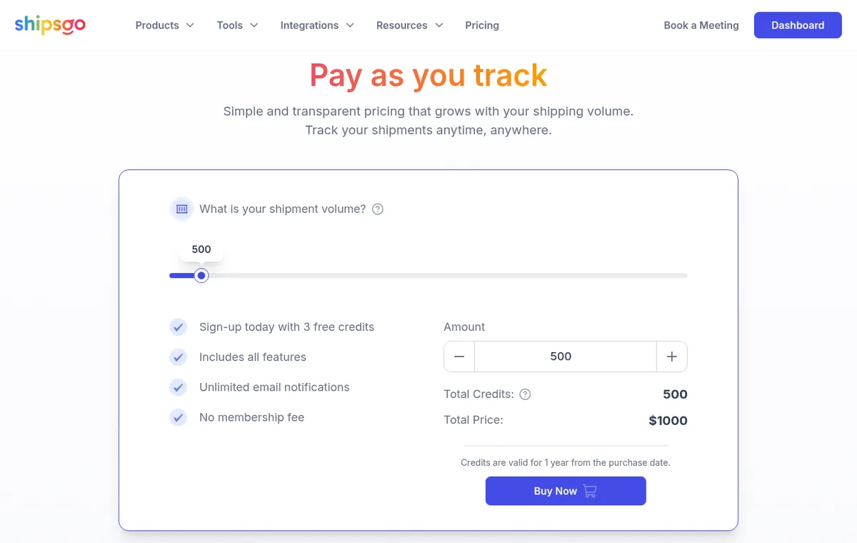 Shipsgo pricing page titled Pay as you track with a shipment volume slider set to 500, showing 3 free credits at sign up, no membership fee, and a total price of $1,000 for 500 credits
