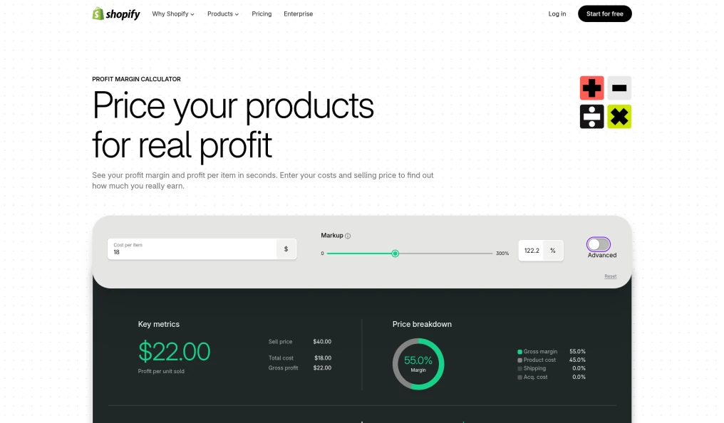 Shopify's free profit margin calculator showing an $18 cost and 122.2% markup giving a $40 price and 55% margin