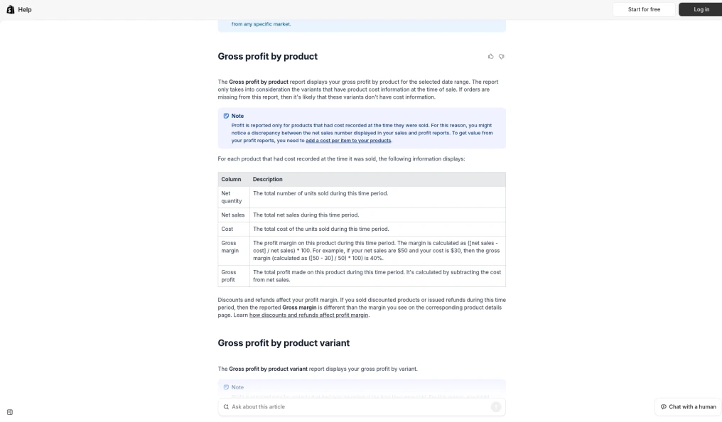 Shopify Help Center profit reports page showing the Gross profit by product report columns