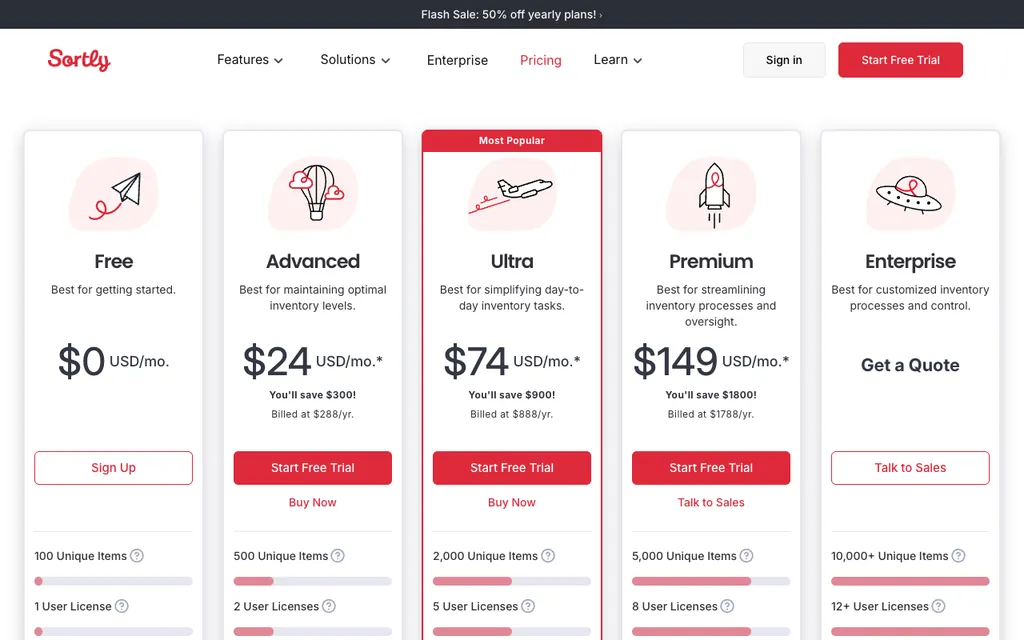Sortly pricing page with yearly billing showing Free at $0, Advanced at $24, Ultra at $74, and Premium at $149 a month, and Enterprise by quote