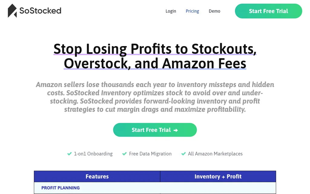SoStocked pricing page with the headline Stop Losing Profits to Stockouts, Overstock, and Amazon Fees and a Start Free Trial button