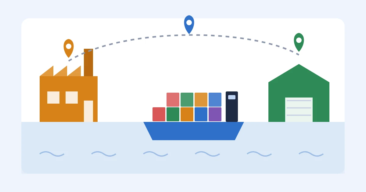 Supply Chain Visibility Software For FBA And Shopify Sellers cover image
