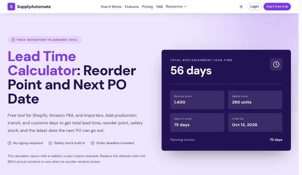 SupplyAutomate free lead time calculator showing a 56 day total lead time, a reorder point of 1,400, and 280 units of safety stock for its default ocean import example