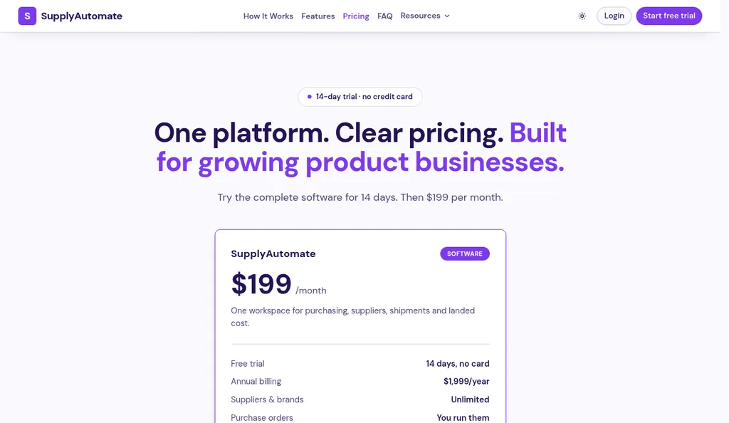 SupplyAutomate pricing page showing $199 a month, $1,999 a year, a 14 day free trial with no card, and unlimited suppliers and brands
