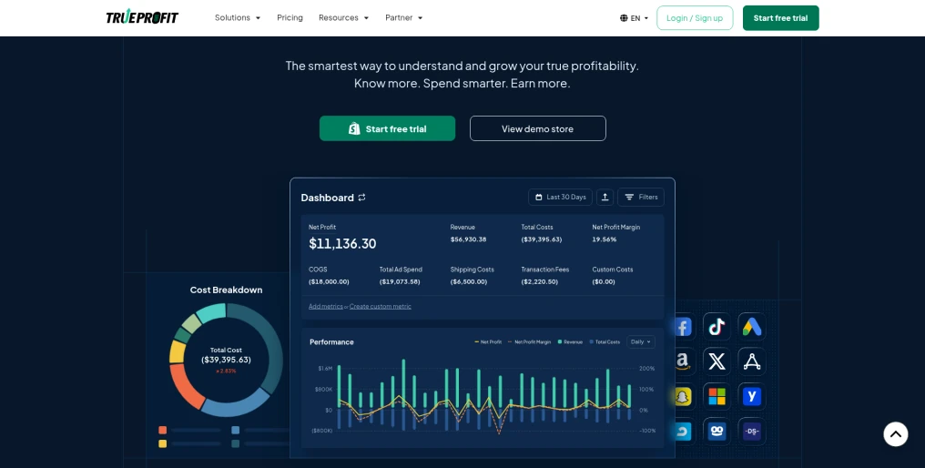 TrueProfit sample dashboard showing net profit, revenue, net margin and cost breakdown