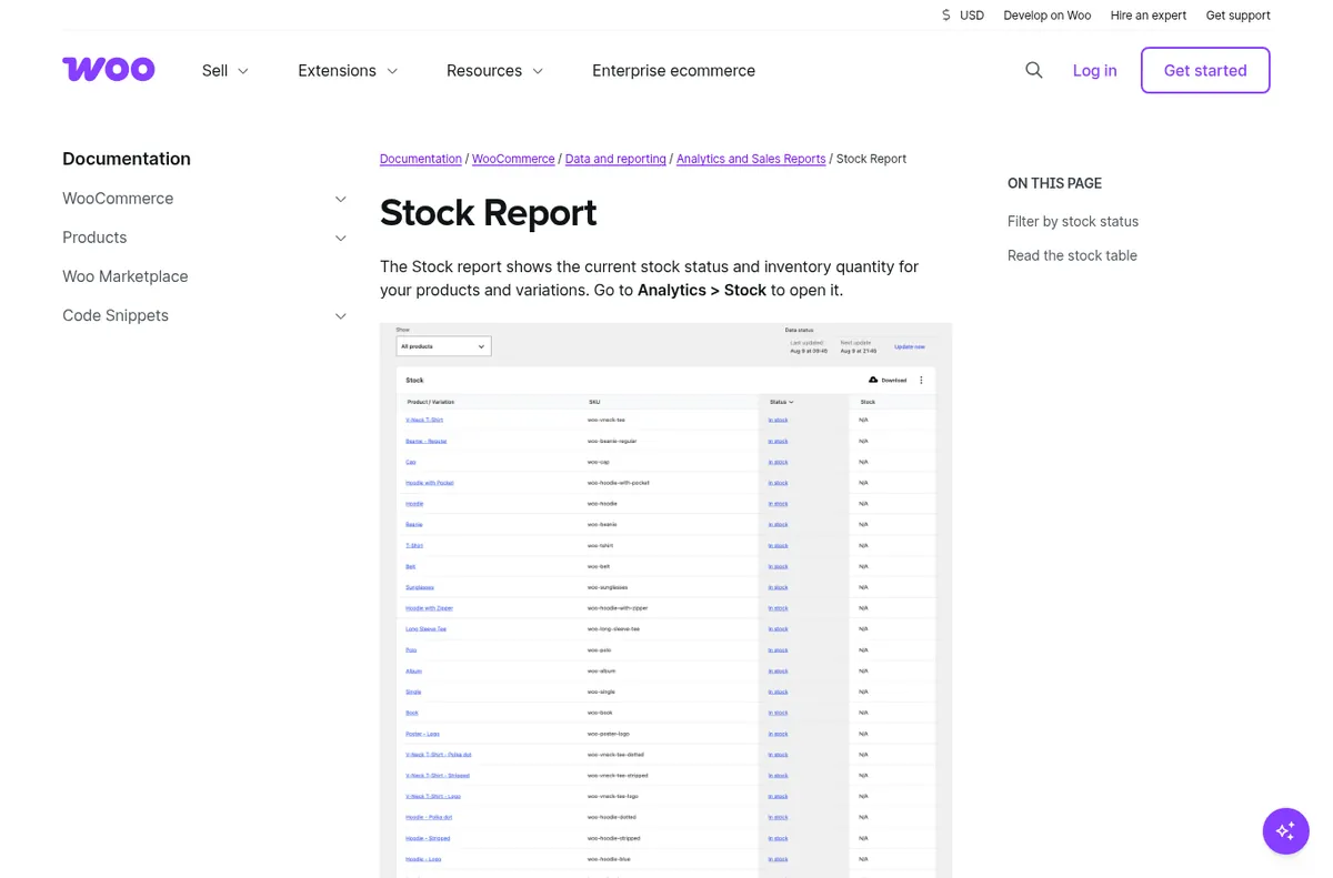 WooCommerce Stock Report documentation page explaining that the report shows stock status and inventory quantity for products and variations under Analytics, Stock, with a table of products, SKUs, status, and stock