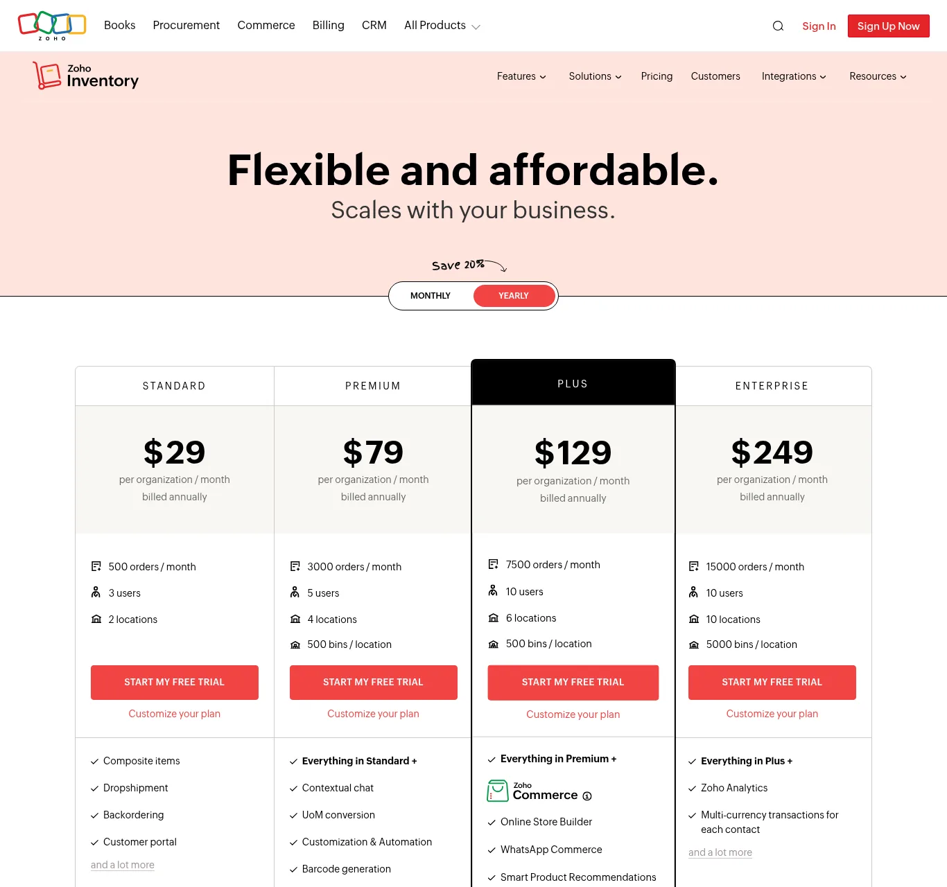 Zoho Inventory pricing page showing Standard, Premium, Plus, and Enterprise plans billed annually, with order, user, and location limits for each plan